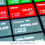 The Insider's Guide to Commodity Trading Accounts Tips for Beginners